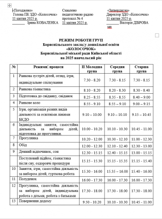 /Files/images/grupi/Знімок екрана 2025-04-29 151144.png